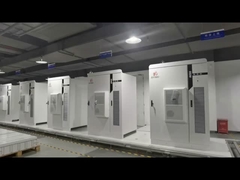 Voordelen van commerciële en industriële energieopslag