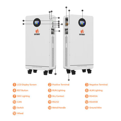 51.2V 300Ah 15.36kwh Zonne-energieopslagbatterij systeem Lifepo4 Lithiumbatterij
