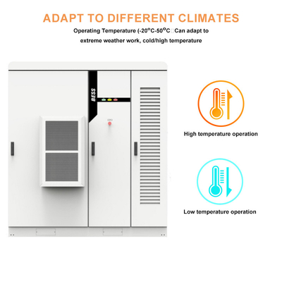 100 kWh en 215 kWh Energieopslag Zonne-energiecentrale voor commerciële en industriële doeleinden