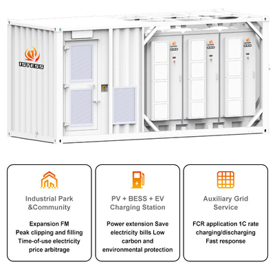 Industriële en commerciële 3P3W-nettype BESS-containersysteem voor energieopslag Aanpasbaar 10mwh voor 50/60Hz frequentie