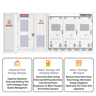 Anti-corrosie C3-containeropslagsysteem met BYD Blade-batterij
