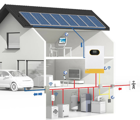 48V 5,5kw hybride zonne-inverter On/Off Grid 6,2KW hybride inverter Frequentie 50Hz/60Hz