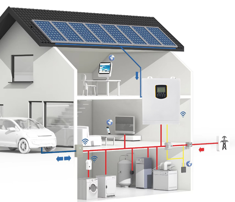 24V 48V 1.5kw 3.5kw Pure Sinus Wave Hybrid Solar Inverter met MPPT oplaadmodus