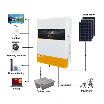 230VAC 6.2kw Hybride zonne-inverter met MPPT-controller en Pure Sinus Wave Output 48V