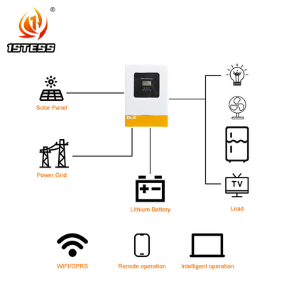 12 kg hybride zonne-inverter 48V 6.2KW On Grid Off Grid MPPT type inverter
