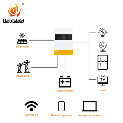 Parallel Capable 5.5kw 6.2kW Pure Sinus Wave Inverter 48V MPPT Single Phase High Voltage