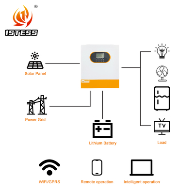 3.5KW hybride zonne-inverter 24V MPPT Pure sinus wave off grid