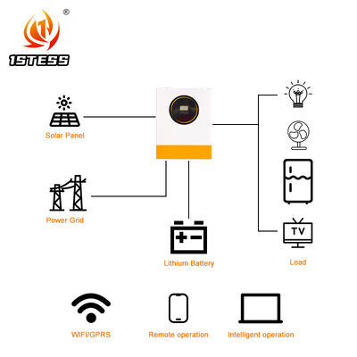 Afneembare stofdekking 48V Off Grid Hybride Zonne-Inverter Single Phase 8,5kw 11kw Pure Sinus Wave MPPT