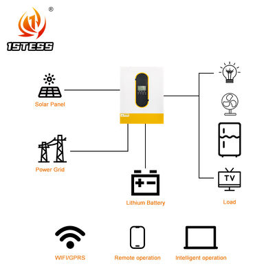 Eenfasige zuivere sinusgolf zonne-omvormer 6200W 48V MPPT 120A Dual Output Off Grid Home